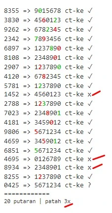 Contoh pengaturan patah 3 kali